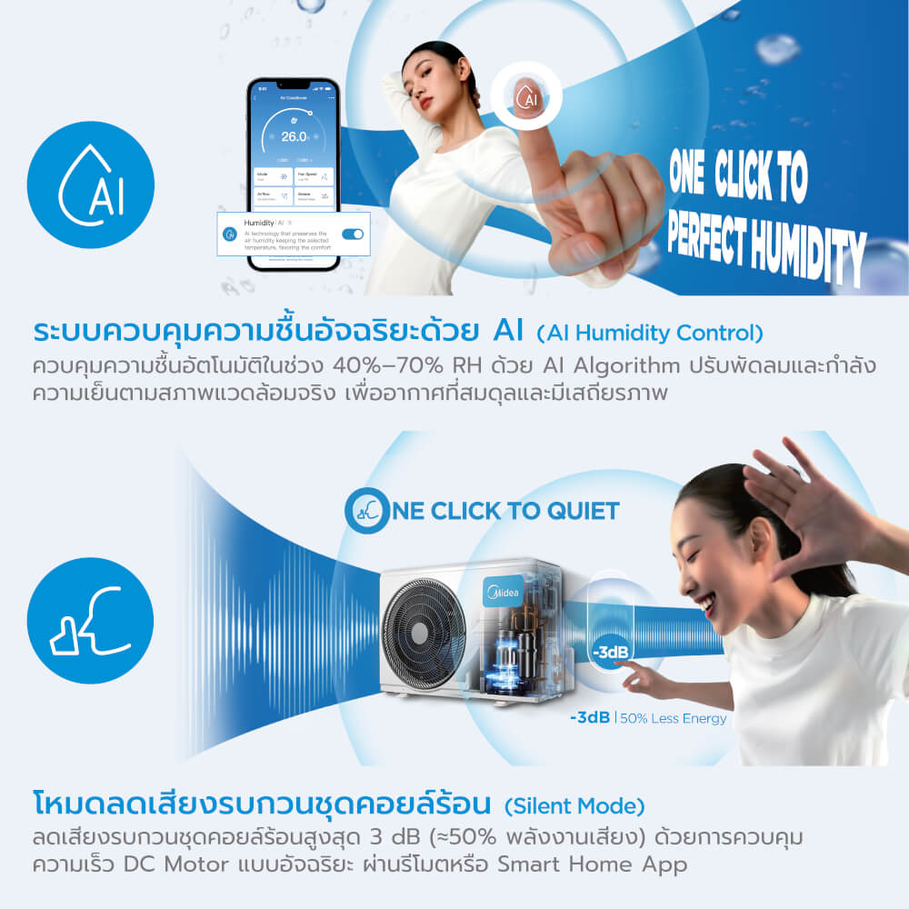 แอร์ผนัง MIDEA CHIONE SERIES 12000 บีทียู อินเวอร์เตอร์ (ไม่รวมติดตั้ง)